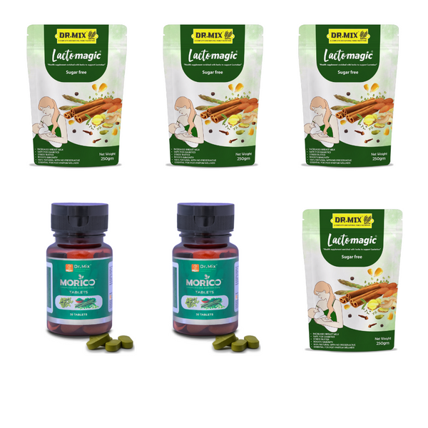 drmix