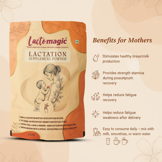 Lactomagic™ Lactation Supplement Powder Refill Pack  – 250 gm (Regular & Sugar-free) for Breastfeeding Mothers